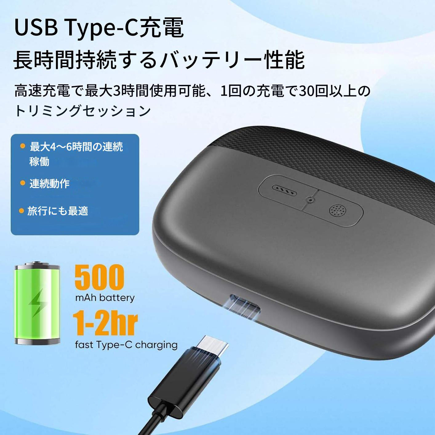 電動爪切り 電動ネイルケア 爪やすり 電動 ネイルケア3in1 安全爪切り 赤ちゃん爪切り 電動 子ども 爪切り 安全 ベビーネイルケア 怖くない 高齢者 力いらない シニア 簡単 自宅ネイルケア 深爪防止 角質ケア 爪研ぎ 巻き爪 厚い爪  介護 LEDライト付 USB充電式 足 ツメキリ 爪磨き 回転刃 静音 介護 足爪 ベビー爪切り 足巻き爪 巻き爪 お手入れ簡単