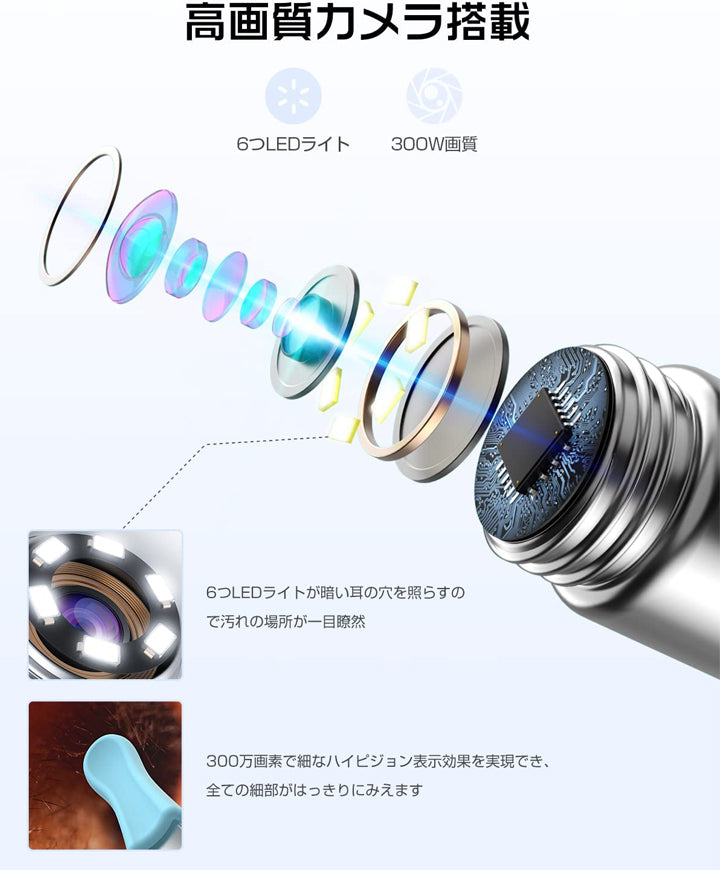 耳かき カメラ LEDライト WIFI ワイヤレス付き iPhone 耳かきスコープ 内視鏡付き 耳掃除 口腔ケア 耳 鼻 可視化 耳鏡 Android XLIFE-X3 正規品 無線 子供 ペット犬 猫 にも使用可能 WIFI接続