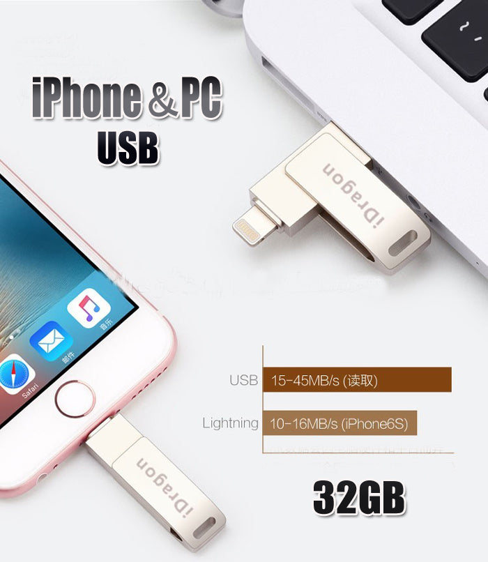 iPhone USBメモリ フラッシュ ドライブ 2-in-1 32gb iDragon iPad iPod touchの容量不足解消 パスワード保護 回転式 超高速