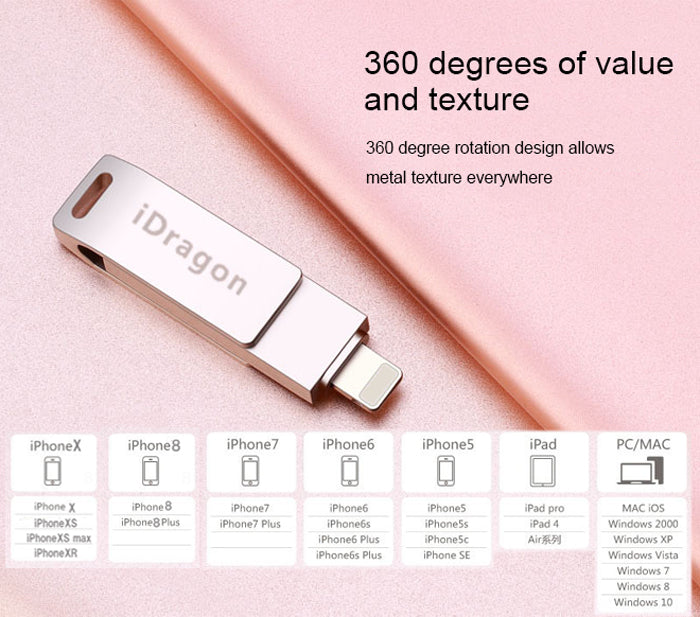iPhone USBメモリ フラッシュ ドライブ 2-in-1 32gb iDragon iPad iPod touchの容量不足解消 パスワード保護 回転式 超高速