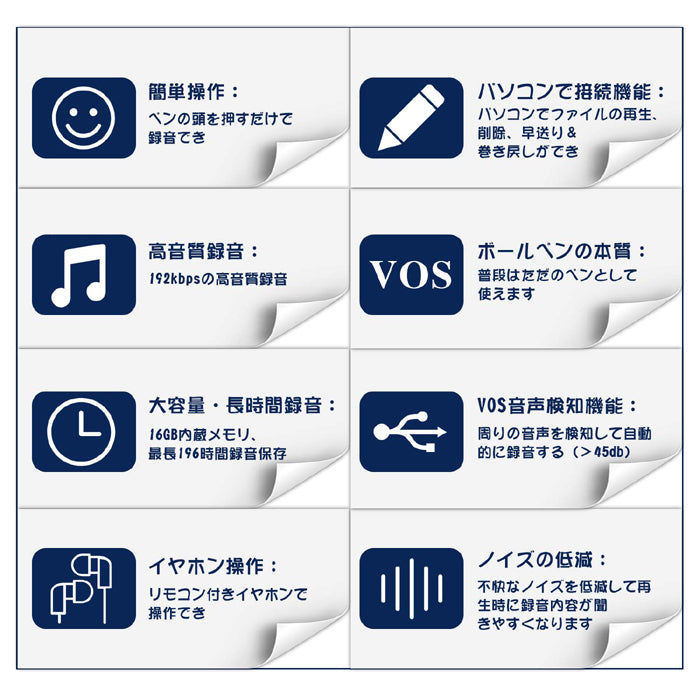 ボイスレコーダー ペン型  16GB 196時間録音 高音質 15時間連続録音 小型 軽量 長時間録音 USB充電 ICボイスレコーダー 大容量  証拠 ビジネス 授業 モラハラなどに